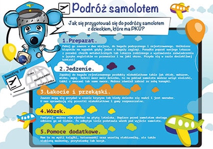 podróż samoloten